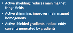 MRI magnet design, active shield gradients; active shimming