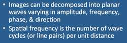 Spatial frequency