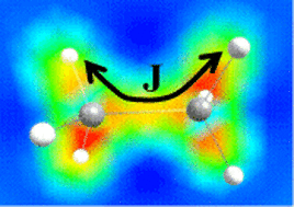 NMR relaxation, scalar (J)-coupling